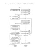 PORTABLE TERMINAL MANAGEMENT SERVER AND PORTABLE TERMINAL MANAGEMENT     PROGRAM diagram and image