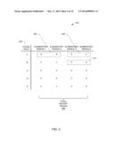 METHODS AND APPARATUS TO ALIGN PANELIST DATA WITH RETAILER SALES DATA diagram and image