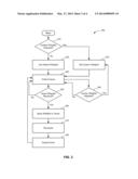 METHODS AND APPARATUS FOR  EVALUATING MEMBERS OF A PROFESSIONAL COMMUNITY diagram and image