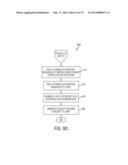 System and Method For Managing Carbon Emission Credits at a Fuel     Dispensing Station Via a Portable Computing Device diagram and image