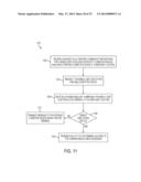 System and Method For Managing Carbon Emission Credits at a Fuel     Dispensing Station Via a Portable Computing Device diagram and image