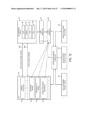 System and Method For Managing Carbon Emission Credits at a Fuel     Dispensing Station Via a Portable Computing Device diagram and image