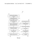 System and Method For Managing Carbon Emission Credits at a Fuel     Dispensing Station Via a Portable Computing Device diagram and image