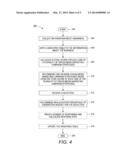 METHOD AND APPARATUS FOR AN AUTOMATED MARKETING CAMPAIGN COACH diagram and image