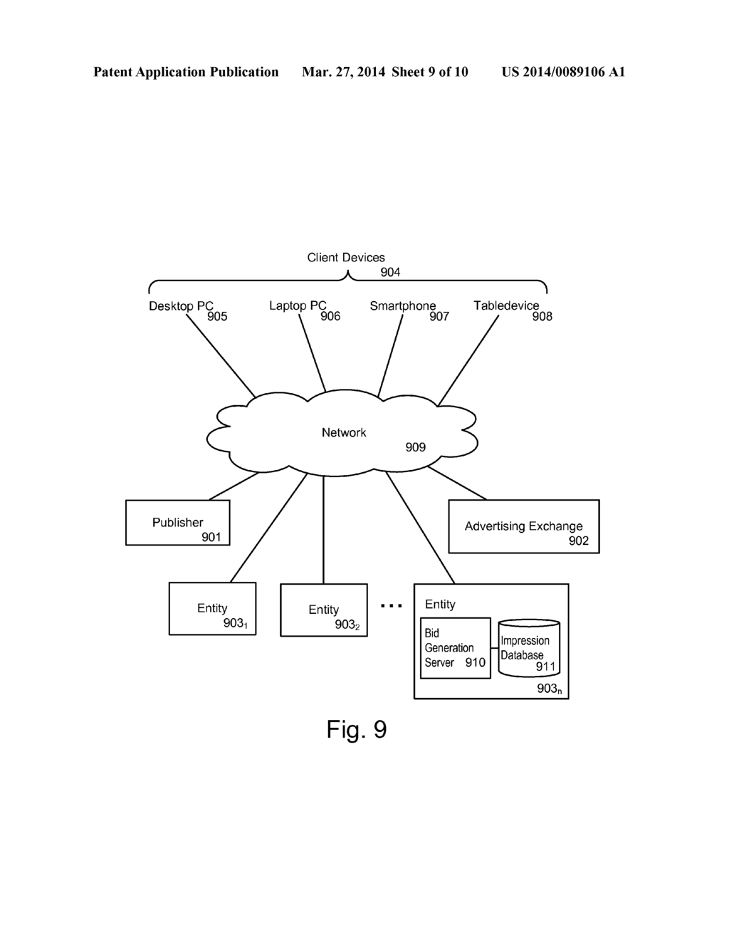 METHOD AND SYSTEM FOR FORMULATING BIDS FOR INTERNET ADVERTISING USING     FORECAST DATA - diagram, schematic, and image 10