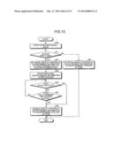 TERMINAL APPARATUS, ADVERTISEMENT DISPLAY CONTROL APPARATUS, AND     ADVERTISEMENT DISPLAY METHOD diagram and image