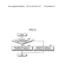 TERMINAL APPARATUS, ADVERTISEMENT DISPLAY CONTROL APPARATUS, AND     ADVERTISEMENT DISPLAY METHOD diagram and image