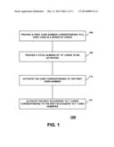 METHODS AND SYSTEMS FOR BULK ACTIVATION OF MULTIPLE, DISPARATE STORED     VALUE ACCOUNTS diagram and image