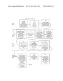  Pay/load  product sale at national retailers diagram and image