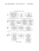  Pay/load  product sale at national retailers diagram and image