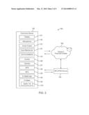 COMPETING MOBILE PAYMENT OFFERS diagram and image