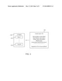 COMPETING MOBILE PAYMENT OFFERS diagram and image