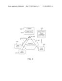 COMPETING MOBILE PAYMENT OFFERS diagram and image