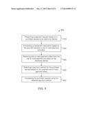 COMPETING MOBILE PAYMENT OFFERS diagram and image