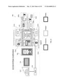 AGGREGATING MULTIPLE TRANSACTION PROTOCOLS FOR TRANSACTING BETWEEN A     PLURALITY OF DISTINCT PAYMENT ACQUIRING DEVICES AND A TRANSACTION     ACQUIRER diagram and image