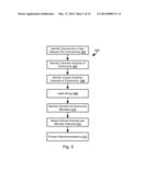 SYSTEM AND METHOD FOR MAKING GIFT RECOMMENDATIONS USING SOCIAL MEDIA DATA diagram and image