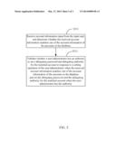 ACCOUNT MANAGEMENT SYSTEM AND METHOD diagram and image