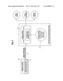 Method and Apparatus for Simultaneous Average Price Execution in Leader     and Follower Trading Accounts diagram and image