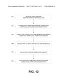 COMPLIANCE REVIEW diagram and image