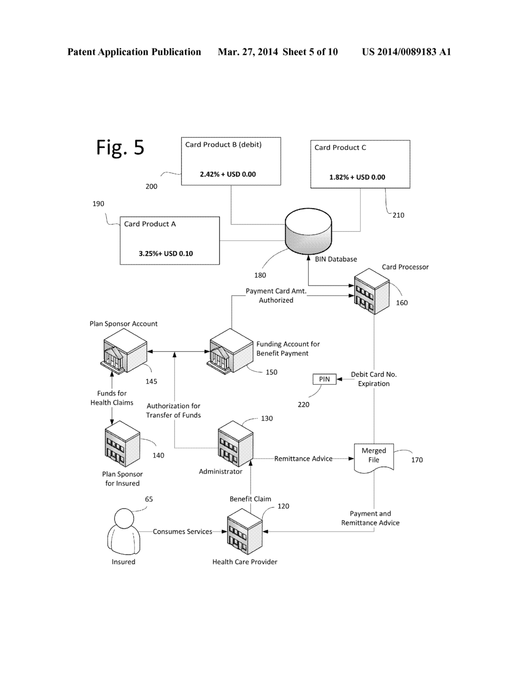 DYNAMIC BIN ALLOCATION FOR PAYMENT CARD TRANSACTIONS - diagram, schematic, and image 06