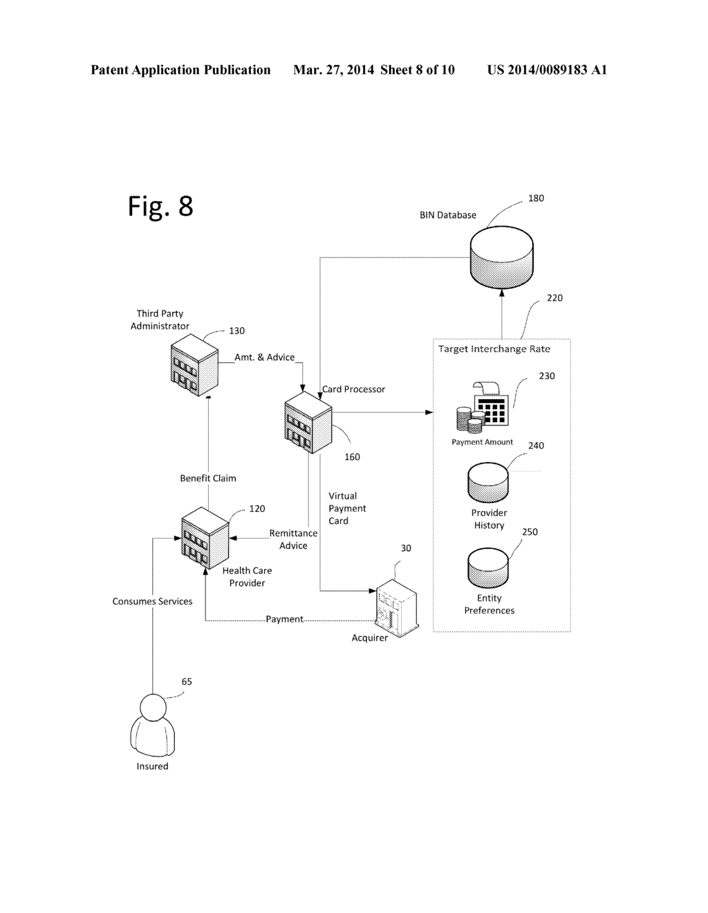 DYNAMIC BIN ALLOCATION FOR PAYMENT CARD TRANSACTIONS - diagram, schematic, and image 09