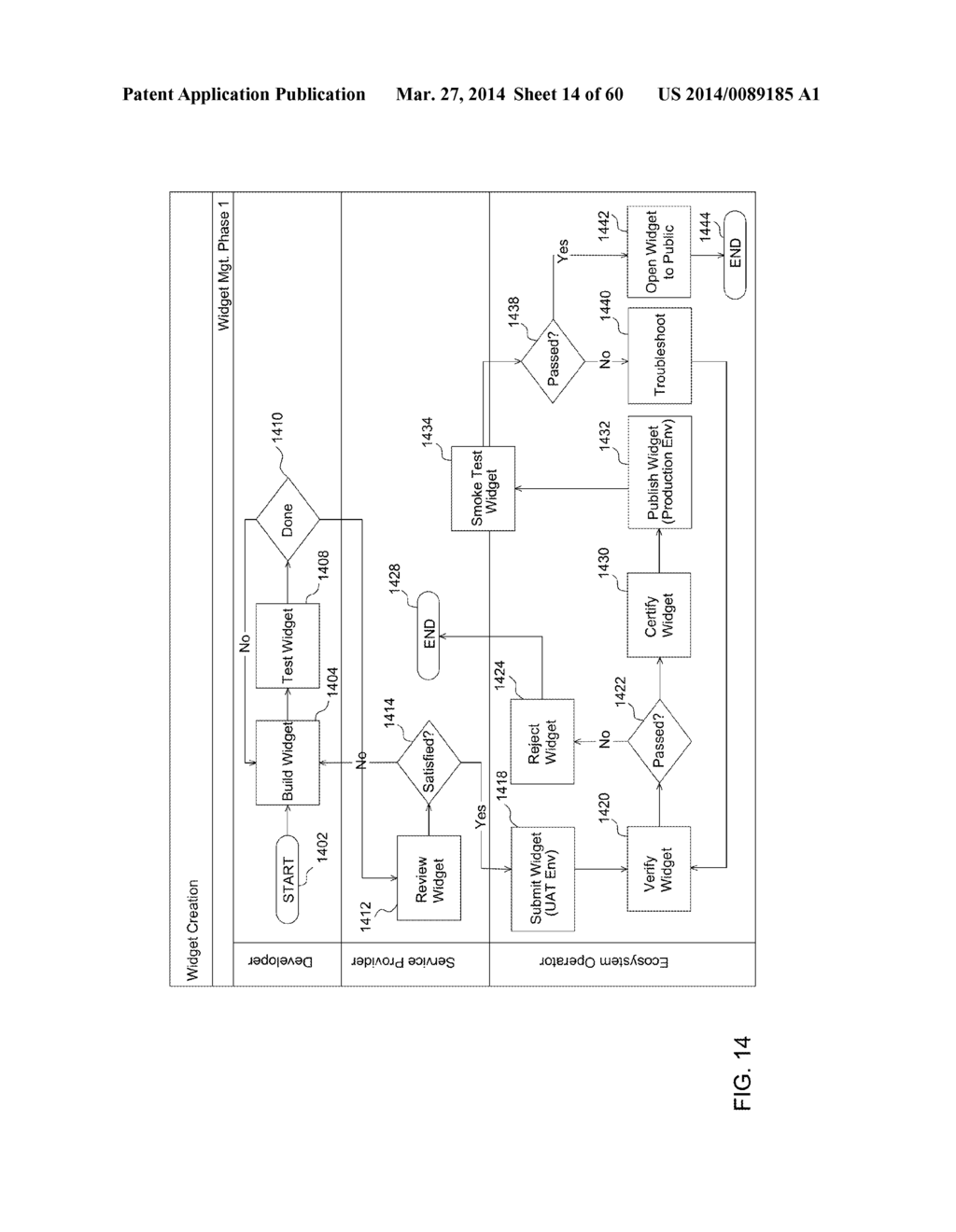 ISOLATING DISTINCT SERVICE PROVIDER WIDGETS WITHIN A WALLET CONTAINER - diagram, schematic, and image 15