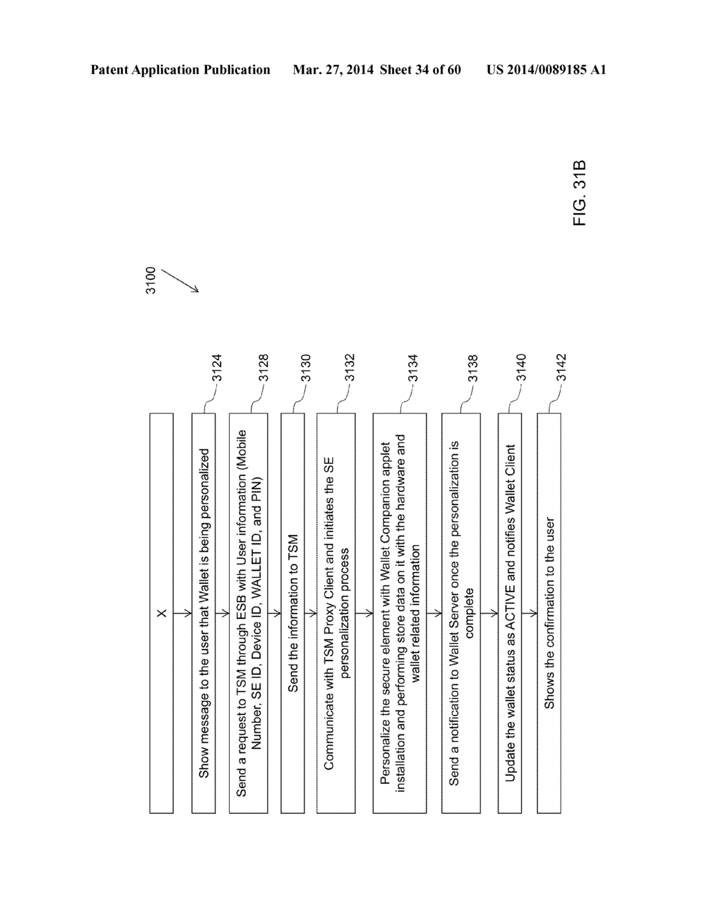 ISOLATING DISTINCT SERVICE PROVIDER WIDGETS WITHIN A WALLET CONTAINER - diagram, schematic, and image 35