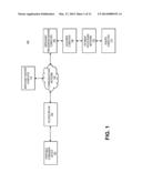 Replay Engine and Passive Profile/Multiple Model Parallel Scoring diagram and image