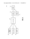 Replay Engine and Passive Profile/Multiple Model Parallel Scoring diagram and image