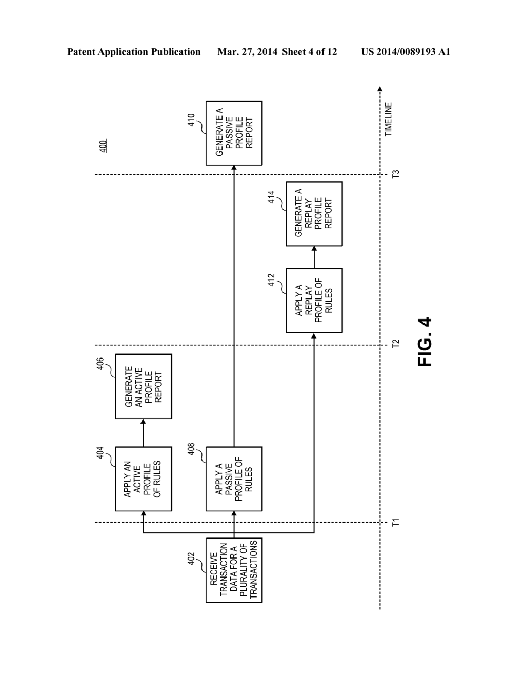 Replay Engine and Passive Profile/Multiple Model Parallel Scoring - diagram, schematic, and image 05