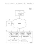 Modular and embeddable electronic commerce system diagram and image