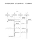 Modular and embeddable electronic commerce system diagram and image