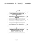 System and Method of Processing PIN-Based  Payment Transactions Via Mobile     Devices diagram and image