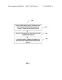 System and Method of Processing PIN-Based  Payment Transactions Via Mobile     Devices diagram and image