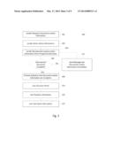 SYSTEMS AND METHODS FOR PROVIDING A MORTGAGE REALTOR PORTAL diagram and image