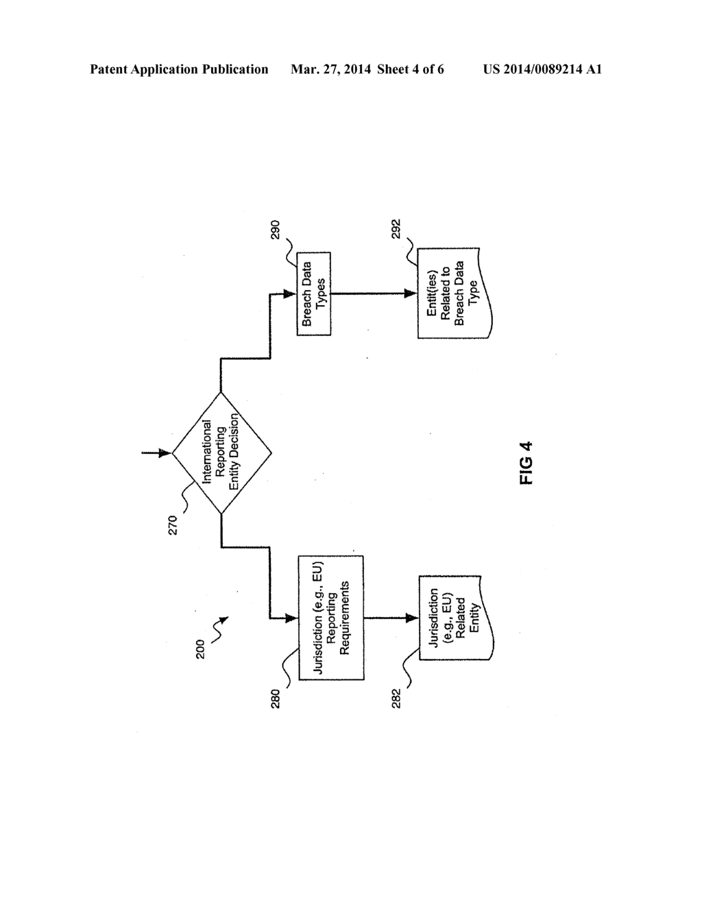 System and Method for Automated Data Breach Compliance - diagram, schematic, and image 05