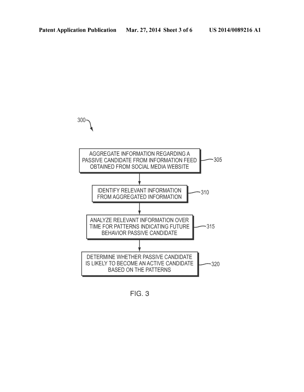 METHODS AND SYSTEMS FOR PREDICTING JOB SEEKING BEHAVIOR - diagram, schematic, and image 04