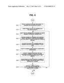 LEARNING METHOD USING EXTRACTED DATA FEATURE AND APPARATUS THEREOF diagram and image