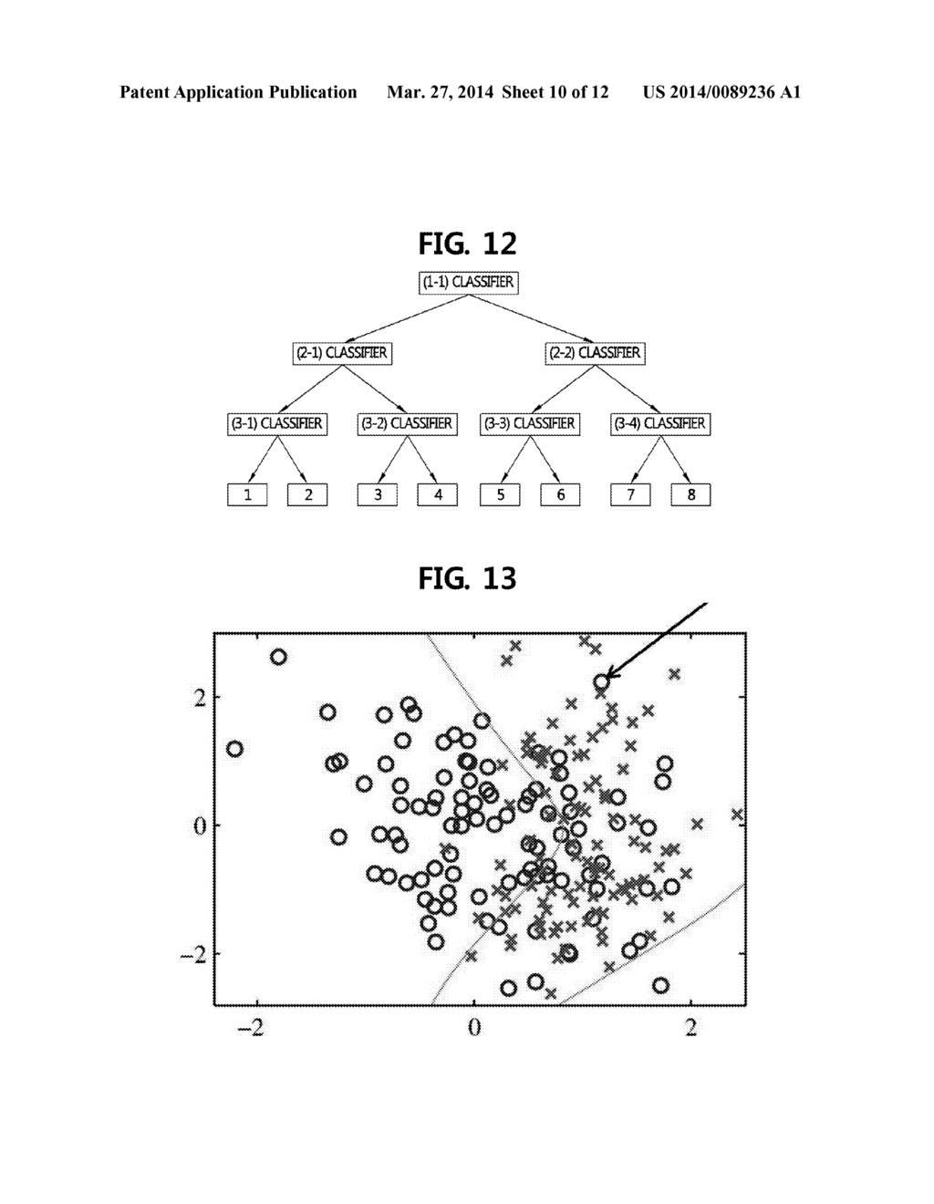 LEARNING METHOD USING EXTRACTED DATA FEATURE AND APPARATUS THEREOF - diagram, schematic, and image 11