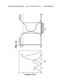 LEARNING METHOD USING EXTRACTED DATA FEATURE AND APPARATUS THEREOF diagram and image