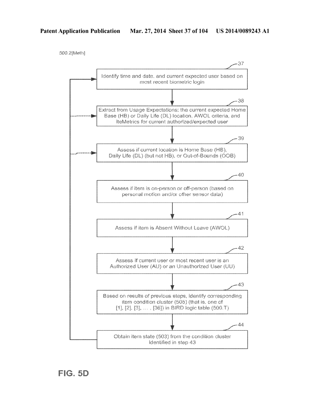 System and Method For Item Self-Assessment As Being Extant or Displaced - diagram, schematic, and image 38