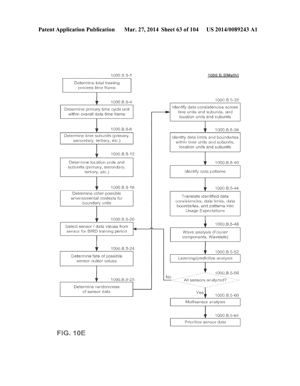 System and Method For Item Self-Assessment As Being Extant or Displaced - diagram, schematic, and image 64