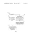 OPERATION METHOD AND APPARATUS FOR DATA STORAGE SYSTEM diagram and image