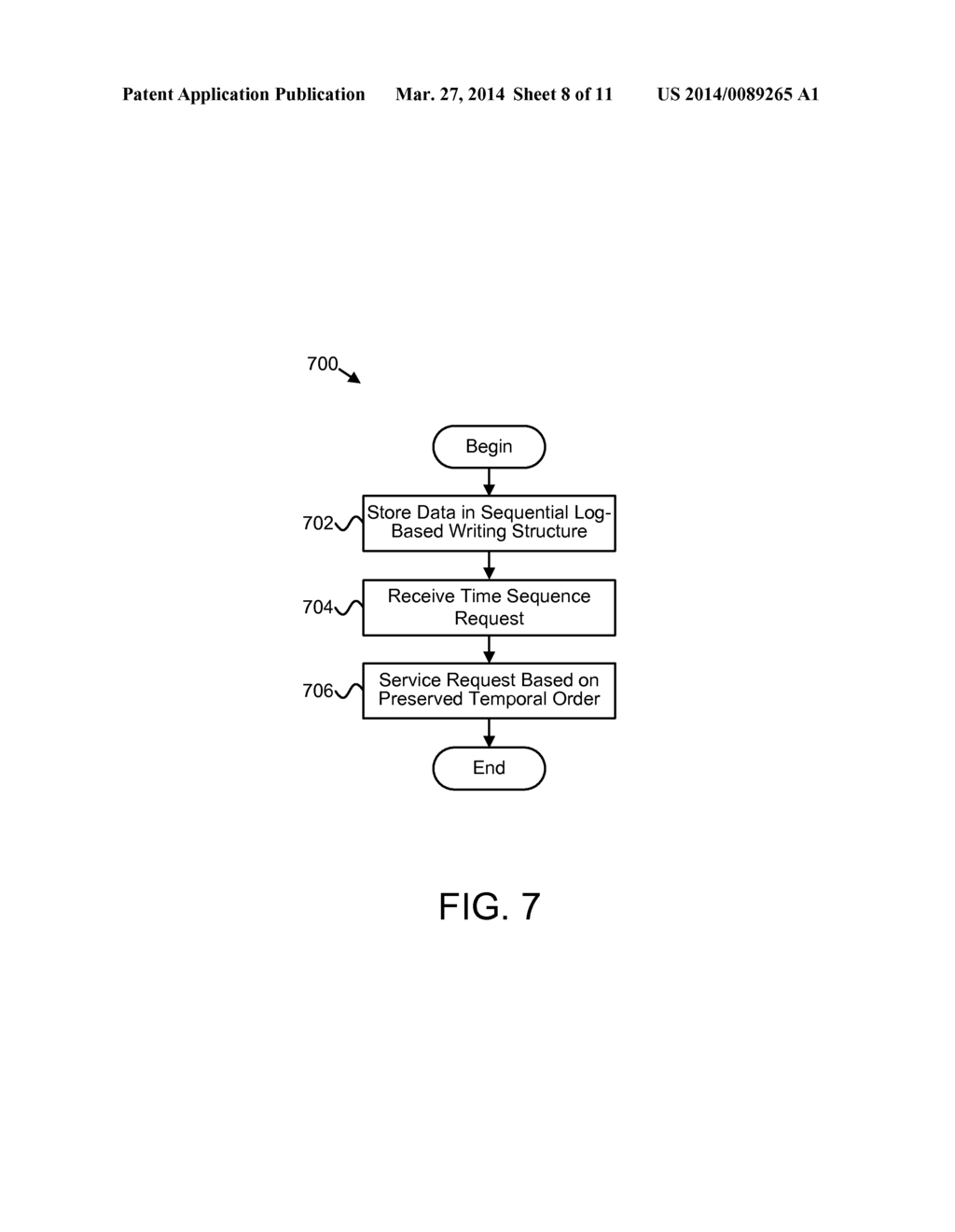 Time Sequence Data Management - diagram, schematic, and image 09