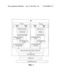 MEMORY ADDRESS ALIASING DETECTION diagram and image