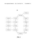 MEMORY ADDRESS ALIASING DETECTION diagram and image