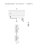 MEMORY ADDRESS ALIASING DETECTION diagram and image