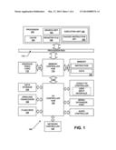 SEARCH UNIT TO ACCELERATE VARIABLE LENGTH COMPRESSION/DECOMPRESSION diagram and image