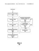 SEARCH UNIT TO ACCELERATE VARIABLE LENGTH COMPRESSION/DECOMPRESSION diagram and image