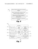 Visual Approach to Searching Databases diagram and image